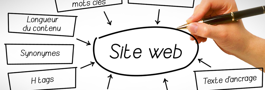 Pourquoi et comment indexer